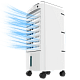 Міні-кондиціонер CECOTEC EnergySilence 3500 Cool Compact