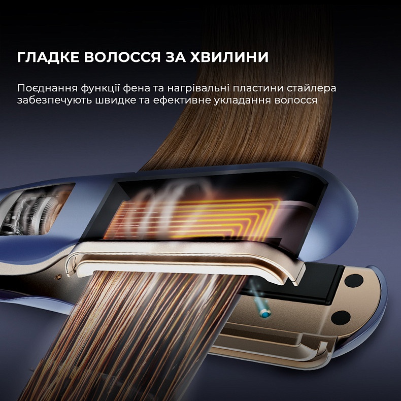 Фен-випрямляч CECOTEC RitualCare Air Lisse 2in1 Blue ціна, відгуки