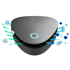 Портативний озонатор CECOTEC TotalPure 1050 Ozone Portable (CCTC-01790) 