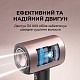 Фен CECOTEC DryGlam Nano Plasma Aluminum (A01_EU01_101440)