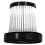 HEPA-фильтр для пылесосов Cecotec Scoba 2100 Jalisco/Conga Rockstar Micro Essential/Conga Rockstar Micro+ 