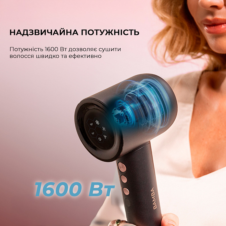 Фен CECOTEC IoniCare Rockstar Nano IonTech (CCTC-04454) - купить