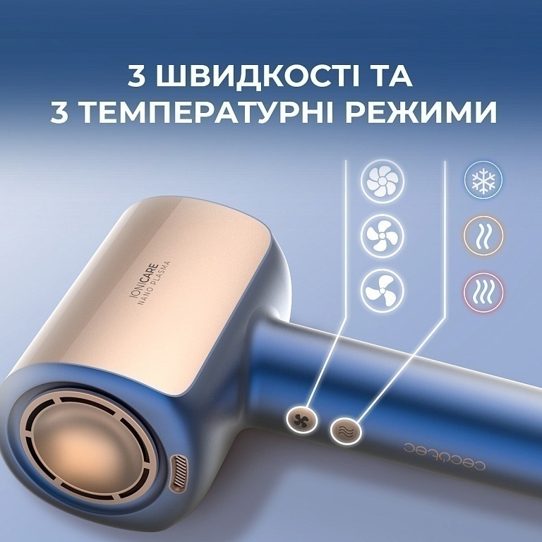 Фен CECOTEC IoniCare Rockstar Nano IonTech (CCTC-04454) - купить