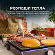 Гриль електричний CECOTEC Rock'nGrill Blaze Neon